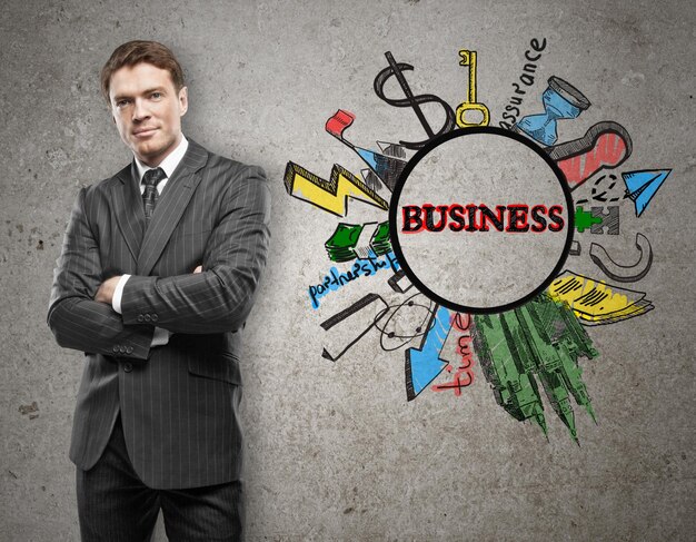 #agorà#orientamento al lavoro #. Chi è il giovane imprenditore e i suoi&nbsp;segreti