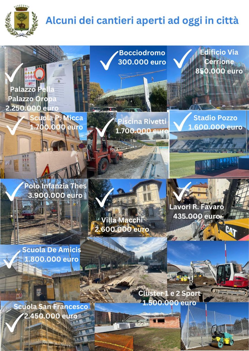 Oltre 25 milioni gli interventi per cantieri aperti Le linee di intervento rivolte in prevalenza a strutture destinate ai&nbsp;giovani
