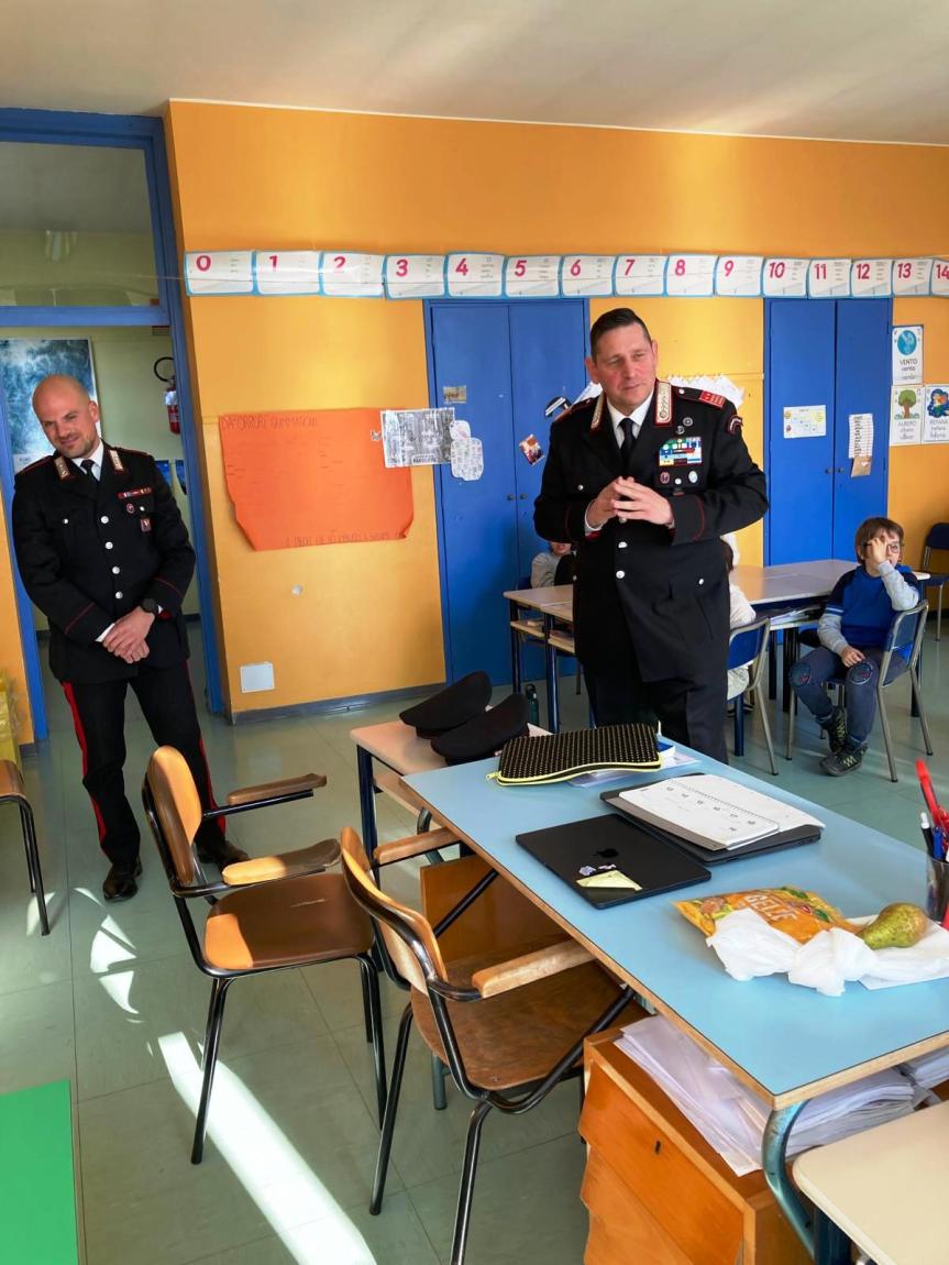 “SIETE I MIEI EROI”: L’ARMA DEI CARABINIERI ENTRA A SCUOLA E CONQUISTA IL CUORE DEI BAMBINI DI VALLE SAN&nbsp;NICOLAO