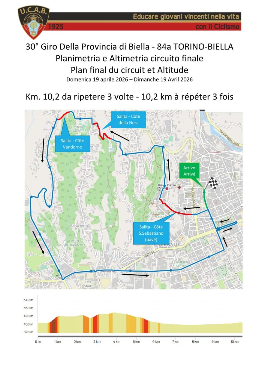 Il giorno 19/04/2026 si svolgerà il 30° Giro della Provincia di ciclismo. Le vie interessate dalla gara ecco quali&nbsp;saranno